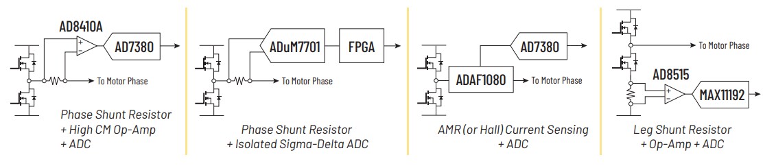 Application Circuit Diagram - Analog Devices Inc. Precision Current & Voltage Feedback
